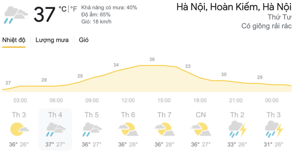 Dự báo thời tiết hôm nay và ngày mai 13/5: TPHCM và Hà Nội nắng nóng gay gắt
