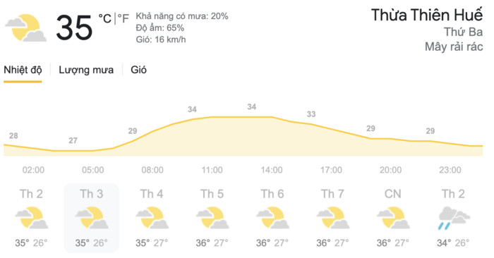 Dự báo thời tiết hôm nay và ngày mai 18-19/5: Hà Nội mưa dông kèm lốc, TPHCM rải rác mưa dông