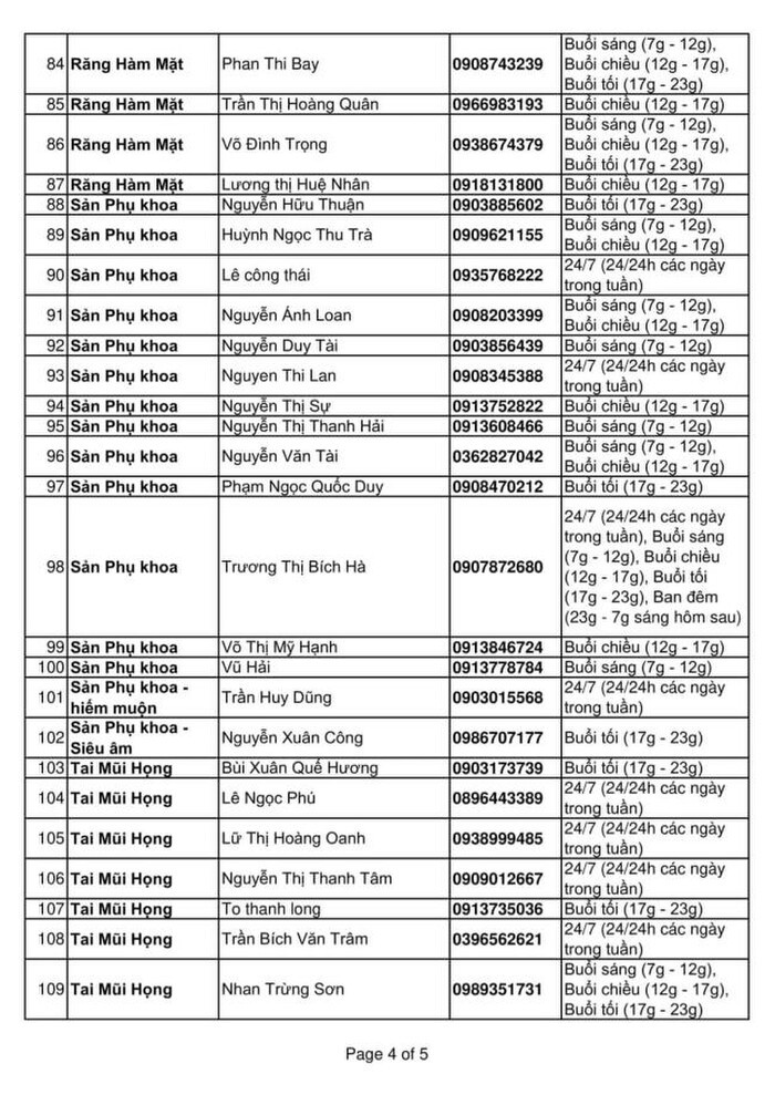 Hơn 130 bác sĩ tại TP.HCM tư vấn sức khỏe miễn phí cho người dân giữa đại dịch Covid- 19 Ảnh 4