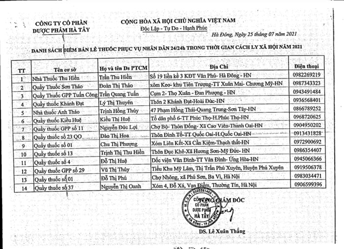 Hà Nội thông báo 77 điểm bán lẻ thuốc phục vụ người dân trong những ngày thực hiện giãn cách xã hội Ảnh 5