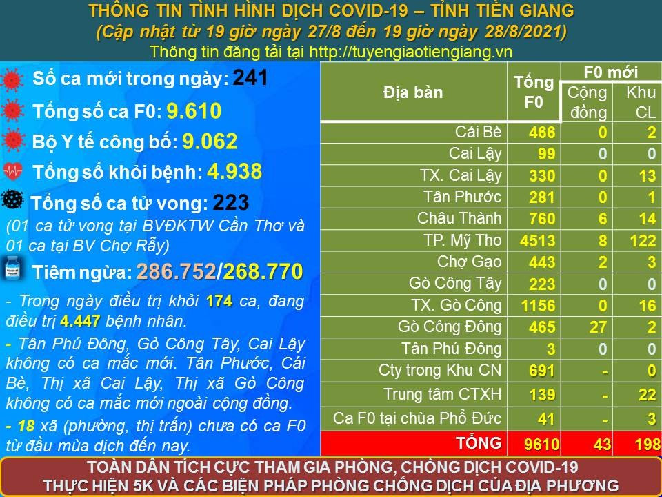 tam-soat-3-1630212876.jpg