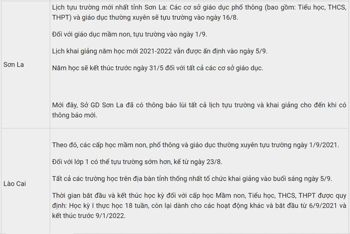 Mới: Thêm 3 tỉnh thành hay đổi lịch đi học lại và kế hoạch khai giảng năm học mới 2021-2022