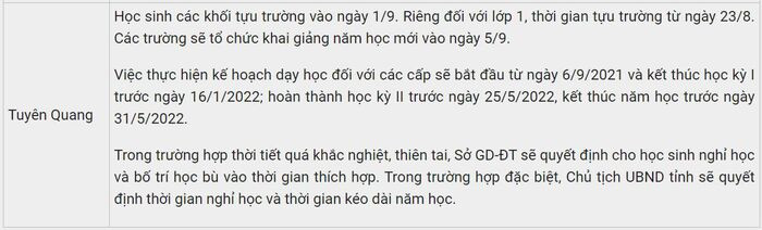 Mới: Thêm 3 tỉnh thành hay đổi lịch đi học lại và kế hoạch khai giảng năm học mới 2021-2022