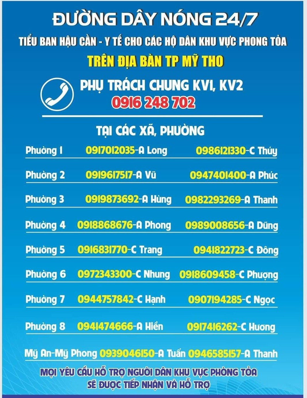 cong-bo-duong-day-nong-1-1630980726.jpg