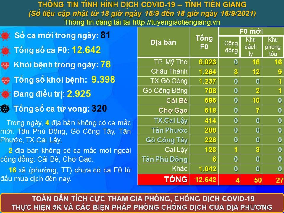 gc-kiem-soat-1-1631855405.jpg