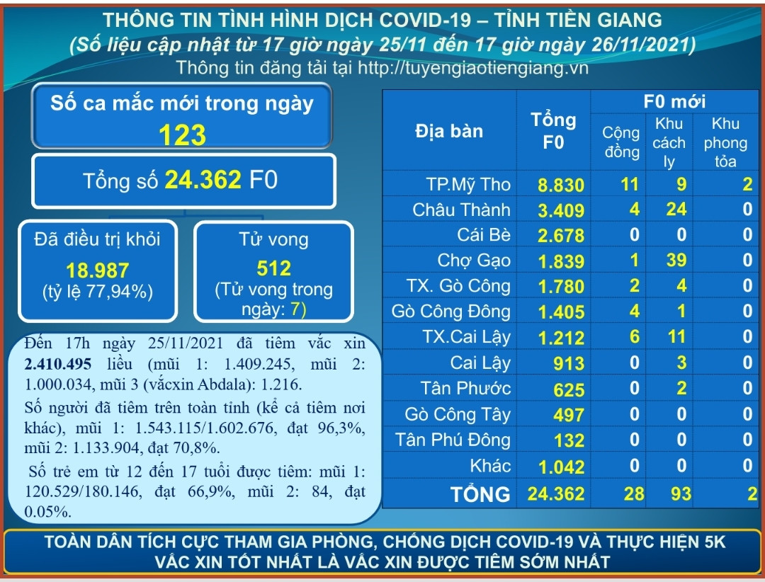 tien-giang-3-1638068606.png