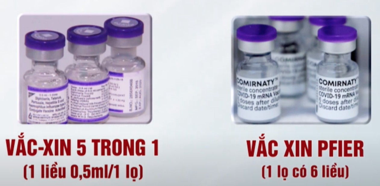 18 trẻ nhỏ từ 2- 6 tháng bị tiêm nhầm vắc xin ở Hà Nội: Hiện vẫn chưa công bố nguyên nhân - Ảnh 1.