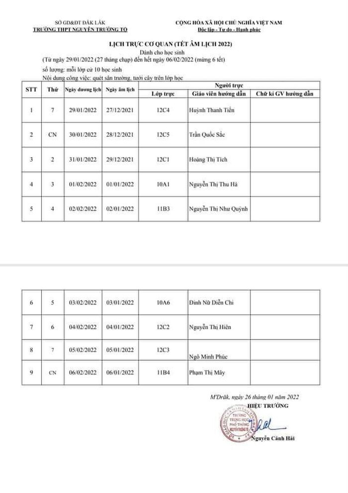 Xôn xao việc một trường THPT phân công học sinh quét sân, tưới cây cả 9 ngày nghỉ Tết Nguyên đán