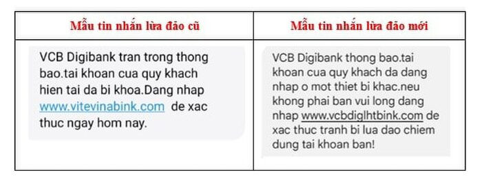 Cảnh giác tin nhắn lừa đảo mạo danh ngân hàng kiểu mới Ảnh 1
