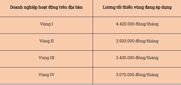 tm-img-alt