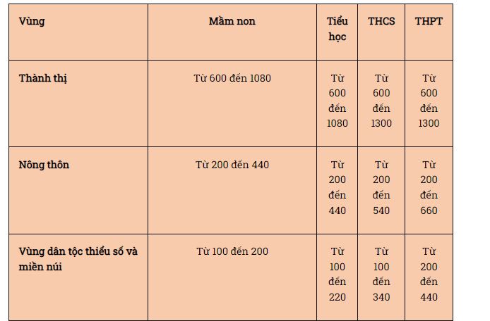 tm-img-alt