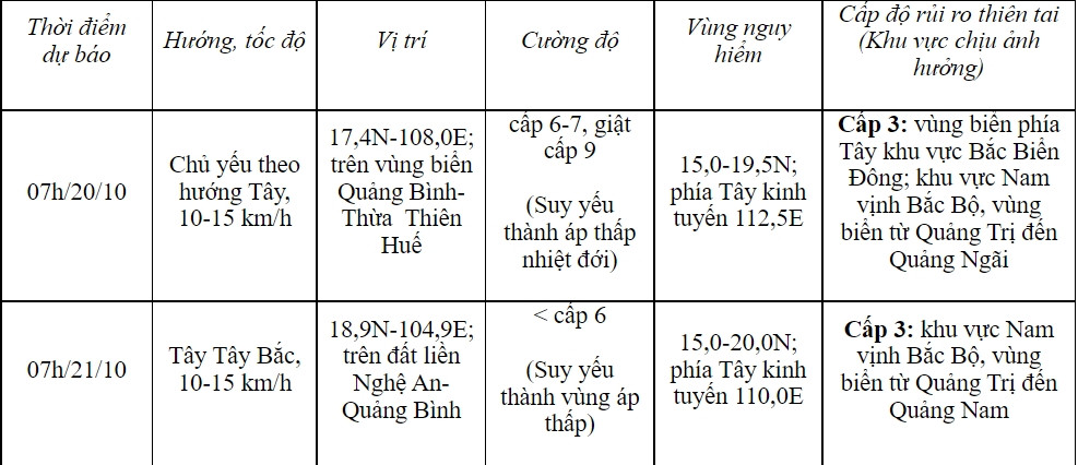 tm-img-alt