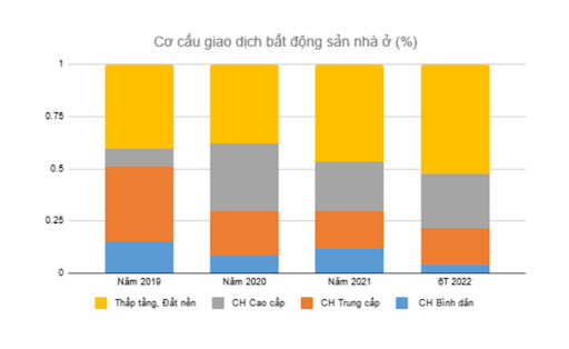 du-an-van-yen-evergreen-1-1666258223.png