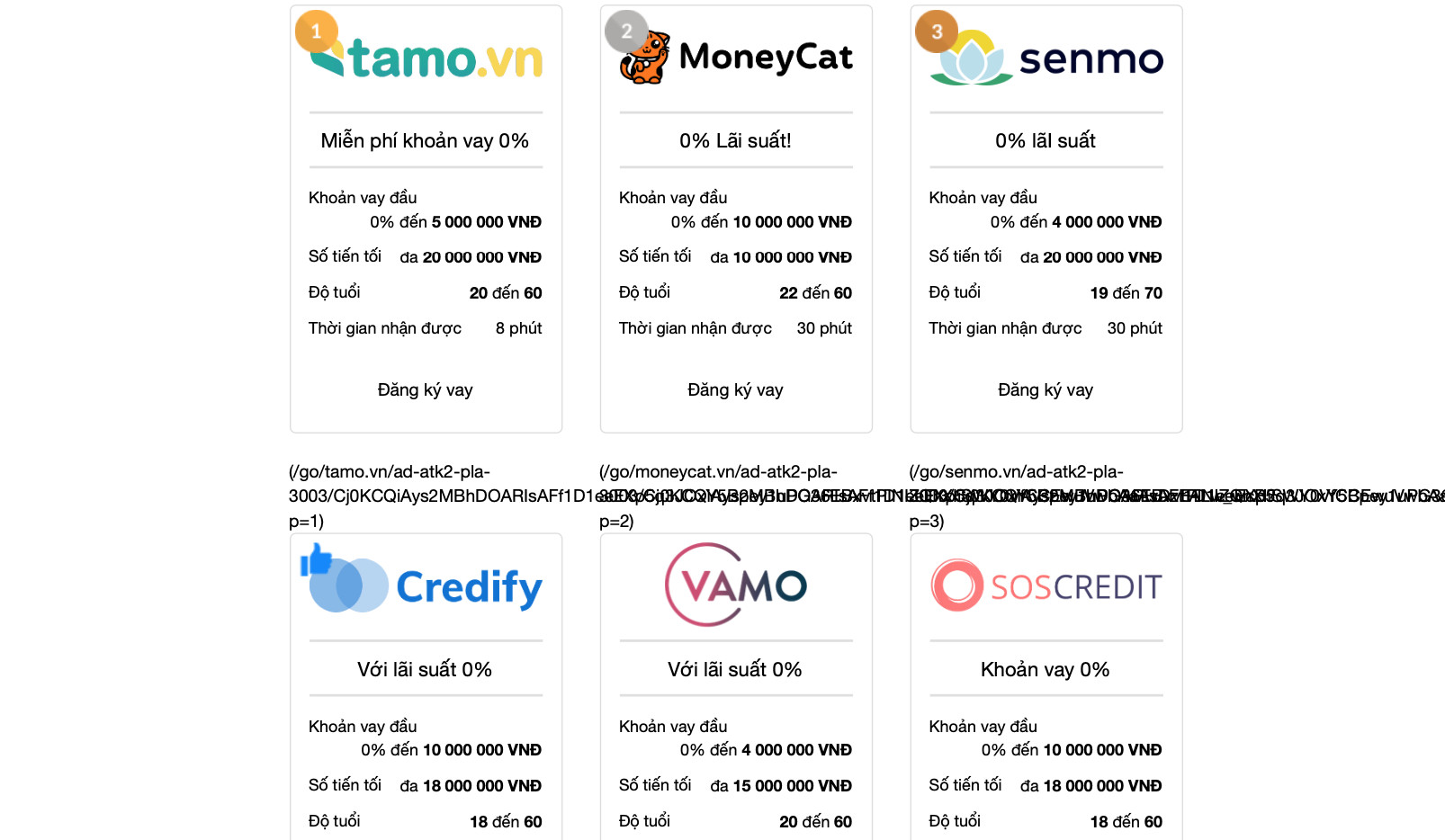 Ma trận vay app – Bài 1: Dễ vào khó thoát, lãi 4.000%/năm! ảnh 1