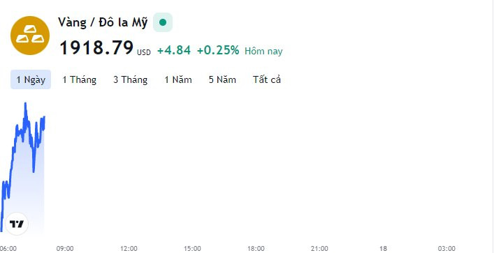 tm-img-alt
