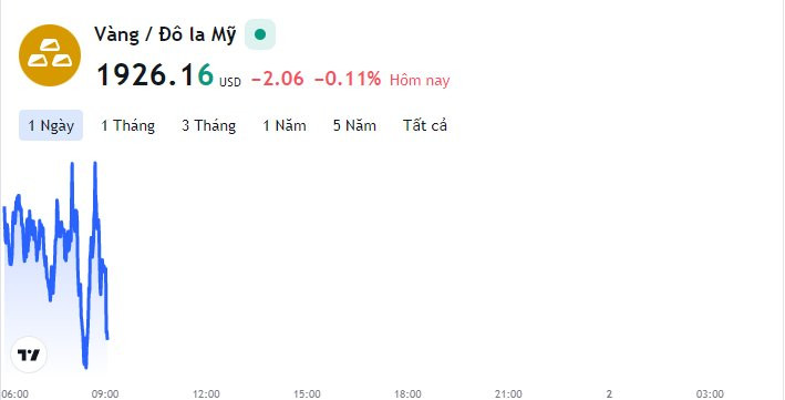 tm-img-alt