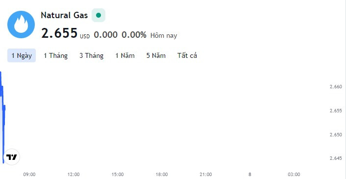 tm-img-alt
