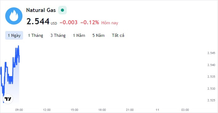 tm-img-alt