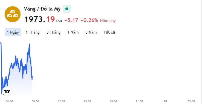 tm-img-alt