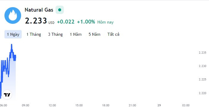 tm-img-alt
