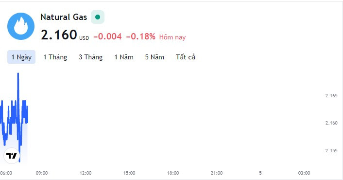 tm-img-alt