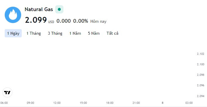 tm-img-alt