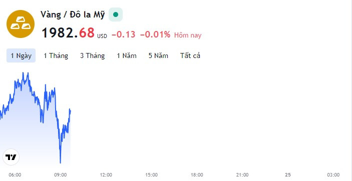 tm-img-alt