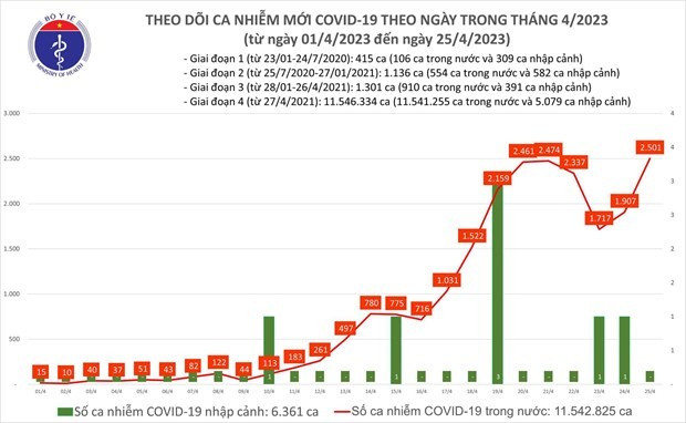 Hà Nội yêu cầu tuyên truyền đeo khẩu trang ngừa COVID-19 nơi công cộng ảnh 1