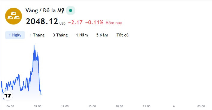 tm-img-alt