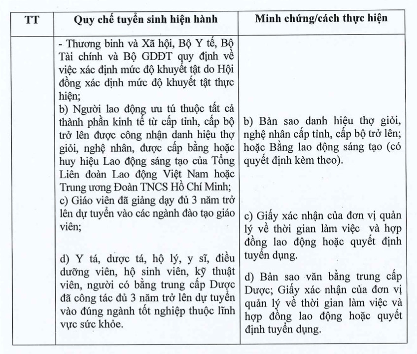 tm-img-alt