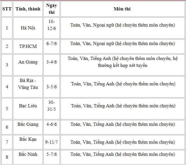 tm-img-alt