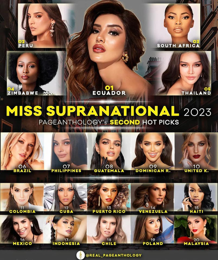 Rò rỉ BXH Miss Supranational 2023: Đại diện Việt Nam ở đâu? Ảnh 3