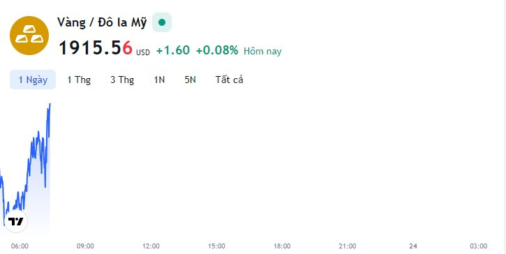 tm-img-alt