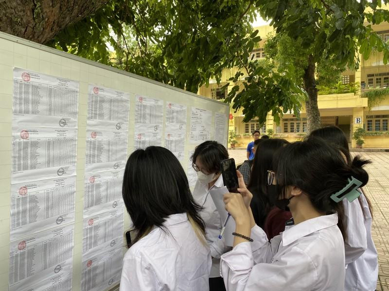 Công bố kết quả thi tốt nghiệp THPT 2023 vào 08h00 ngày 18/7