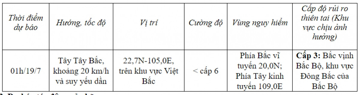 tm-img-alt
