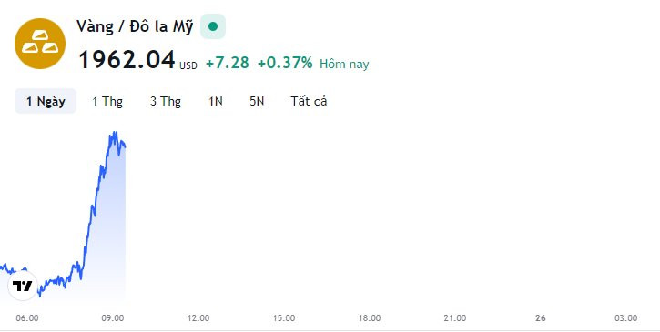 tm-img-alt