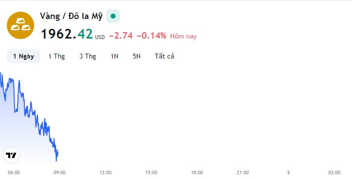 tm-img-alt