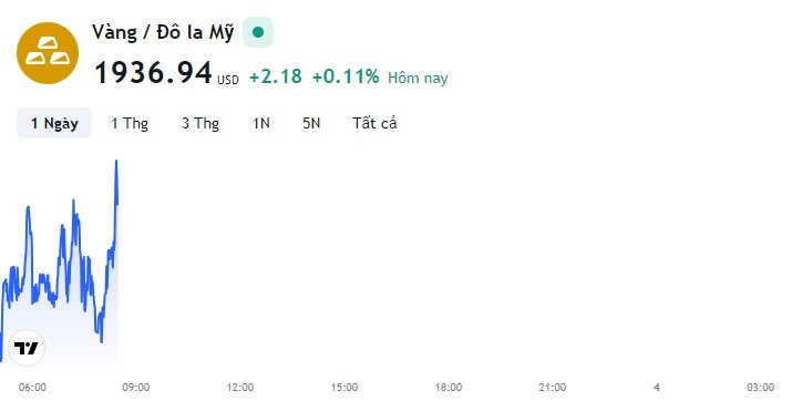 tm-img-alt
