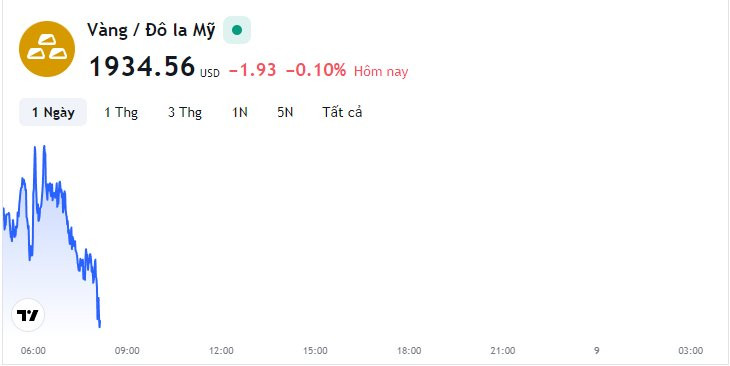 tm-img-alt