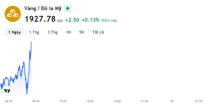 tm-img-alt