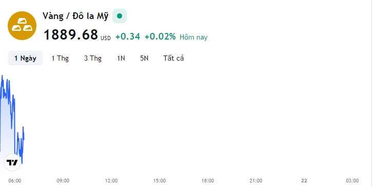 tm-img-alt
