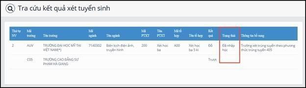 Các bước xác nhận nhập học trực tuyến đại học năm 2023