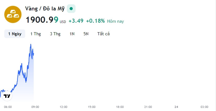 tm-img-alt