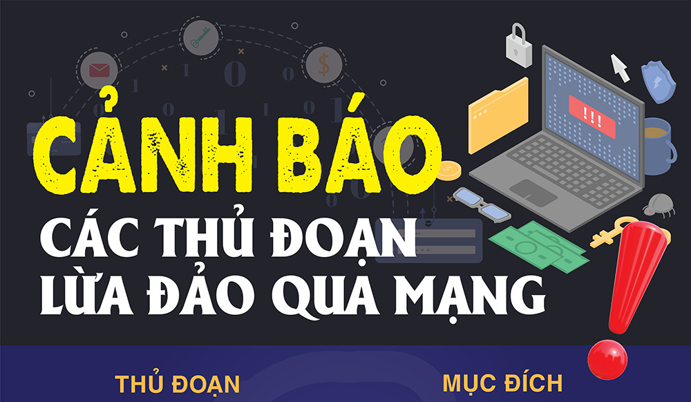 Hà Nội khuyến cáo người dân cảnh giác trước các thủ đoạn lừa đảo chiếm đoạt tài sản trên không gian mạng
