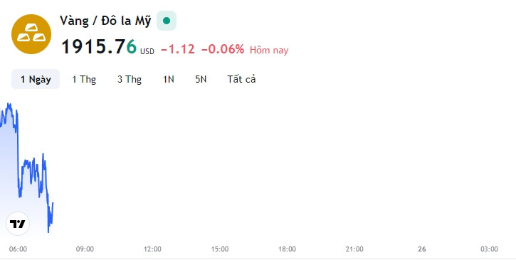 tm-img-alt