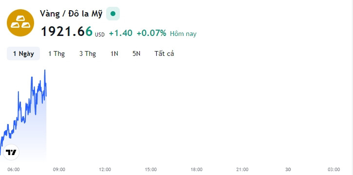 tm-img-alt