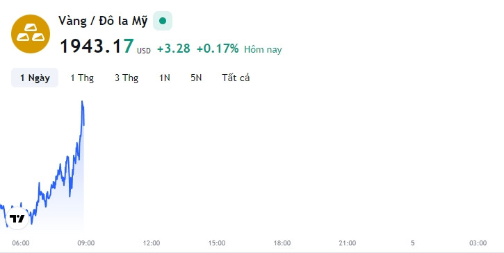 tm-img-alt