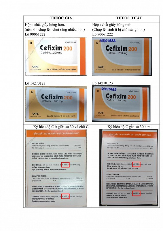 Cục Quản lý Dược ra cảnh báo về thuốc giả CEFIXIME 200