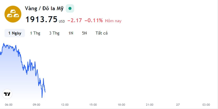 tm-img-alt