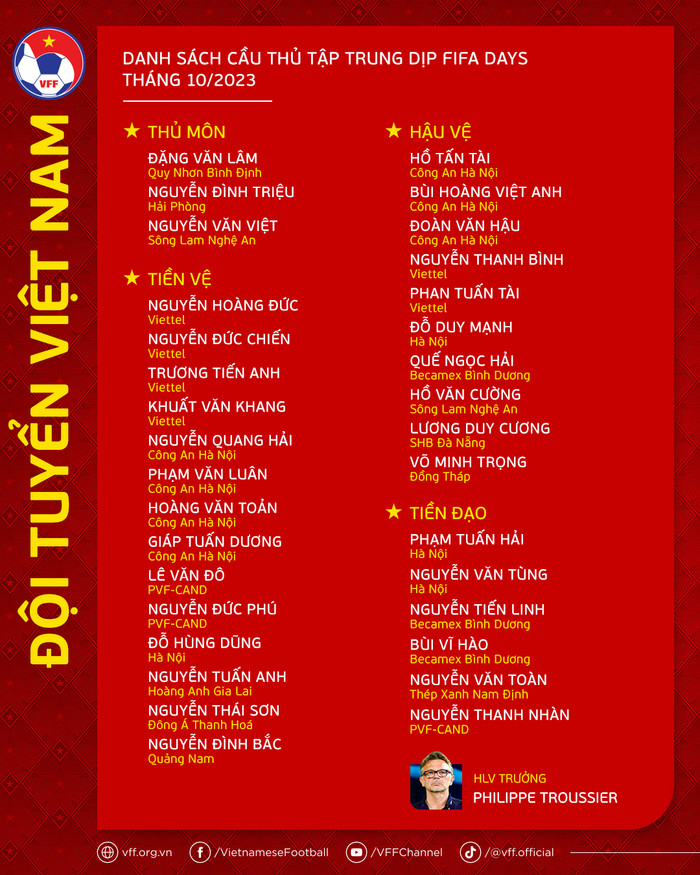 HLV Troussier đặt niềm tin vào Văn Tùng, Văn Đô và tham vọng World Cup Ảnh 1